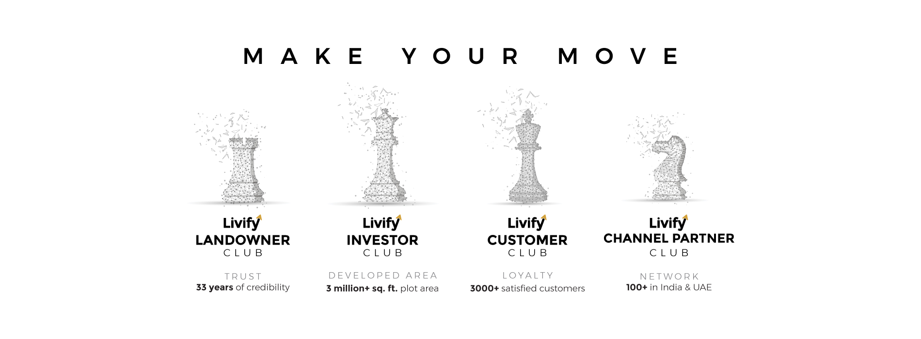 Make-a-move-with-livify-at-UEF-trade-submit